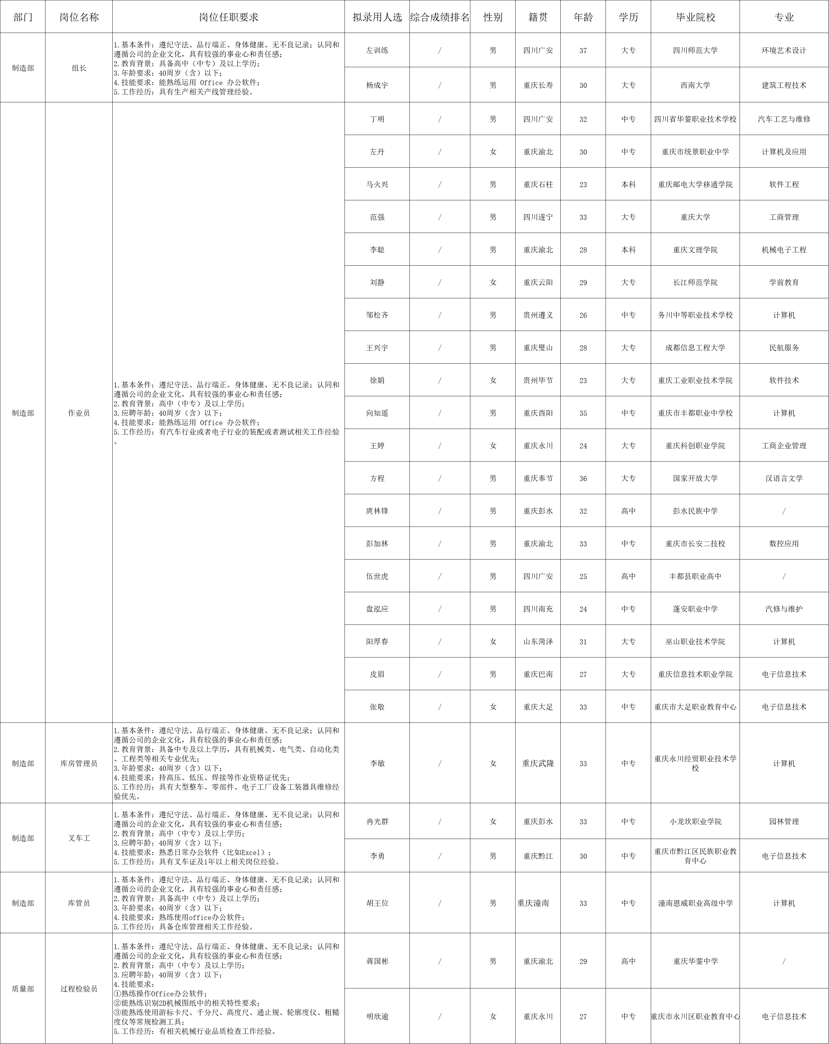 &#112;&#103;&#30005;&#23376;&#27169;&#25311;&#22120;&#40;&#35797;&#29609;&#28216;&#25103;&#41;&#23448;&#26041;&#32593;&#31449;