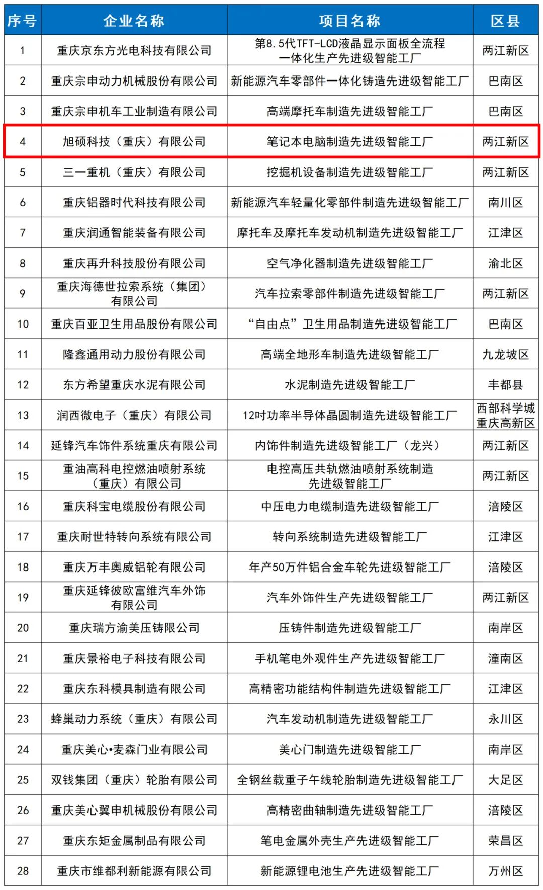 &#112;&#103;&#30005;&#23376;&#27169;&#25311;&#22120;&#40;&#35797;&#29609;&#28216;&#25103;&#41;&#23448;&#26041;&#32593;&#31449;